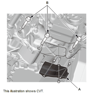 Engine Control System & Engine Mechanical - Service Information